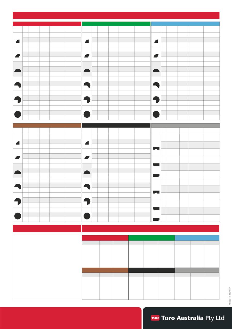 Toro Flex 800 Nozzle Chart