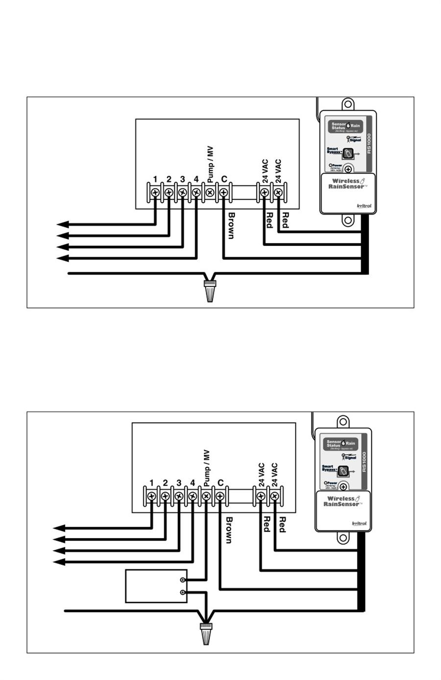 Diagram In Pictures Database Lawn Sprinkler System Wiring Diagram Just Download Or Read Wiring Diagram Online Casalamm Edu Mx